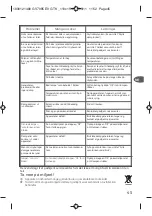 Preview for 49 page of TEFAL EXPRESS COMPACT GV7085 Manual