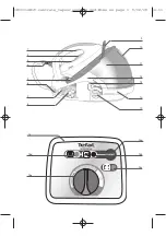 Preview for 3 page of TEFAL Express GV7120E0 Manual