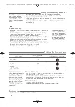 Preview for 7 page of TEFAL Express GV7120E0 Manual