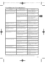 Preview for 32 page of TEFAL Express GV7120E0 Manual