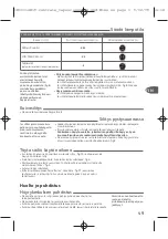 Preview for 50 page of TEFAL Express GV7120E0 Manual