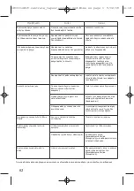 Preview for 63 page of TEFAL Express GV7120E0 Manual