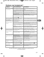 Preview for 21 page of TEFAL fv1220e1 inicio User Manual