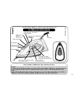 Preview for 25 page of TEFAL FV31 Series User Manual