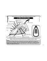 Preview for 37 page of TEFAL FV31 Series User Manual