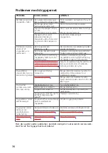 Preview for 38 page of TEFAL FV4270 ULTRAGLISS EASYCORD Manual