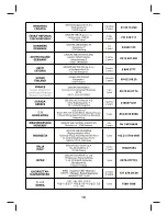 Preview for 24 page of TEFAL GV7555C0 User Manual