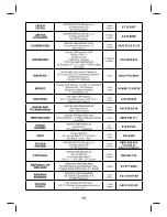 Preview for 25 page of TEFAL GV7555C0 User Manual