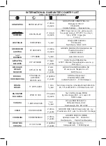 Preview for 21 page of TEFAL HB656838 Manual