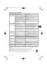 Preview for 19 page of TEFAL Inicio FV1114E0 Manual