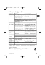 Preview for 29 page of TEFAL Inicio FV1114E0 Manual