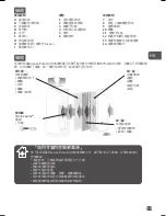 Preview for 13 page of TEFAL INTENSE PURE AIR PU4065 Manual