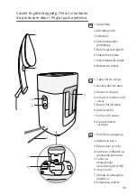 Preview for 125 page of TEFAL IXEO QT10 Series Manual