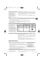 Preview for 21 page of TEFAL MINUTE FV6050E0 Manual