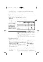 Preview for 25 page of TEFAL MINUTE FV6050E0 Manual