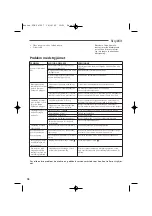 Preview for 38 page of TEFAL MINUTE FV6050E0 Manual