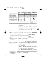 Preview for 41 page of TEFAL MINUTE FV6050E0 Manual