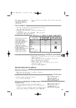 Preview for 49 page of TEFAL MINUTE FV6050E0 Manual