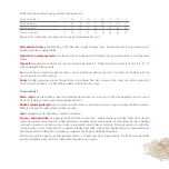 Preview for 70 page of TEFAL PAIN ET TRESORS Recipes