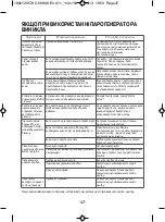 Preview for 51 page of TEFAL PRESSING profile GV6915E6 Manual