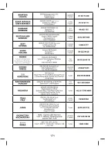 Preview for 39 page of TEFAL PRO EXPRESS TOTAL X-PERT CONTROL Manual