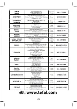 Preview for 41 page of TEFAL PRO EXPRESS TOTAL X-PERT CONTROL Manual