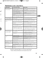 Preview for 33 page of TEFAL Supergliss FV4493 Manual