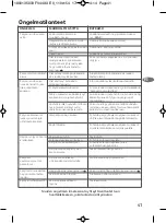 Preview for 41 page of TEFAL Supergliss FV4493 Manual