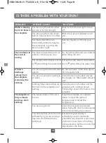 Preview for 19 page of TEFAL ULTRAGLIDE Anti-Calc FV26 Series Manual