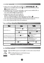 Preview for 19 page of TEFAL ZE5811TR Manual