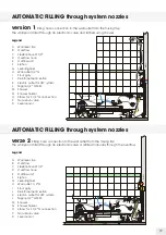 Preview for 19 page of TEIKO EXCELLENT DUO User Manual