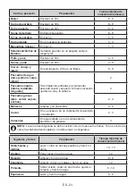 Preview for 22 page of Teka 113400002 User Manual