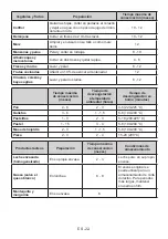 Preview for 23 page of Teka 113400002 User Manual