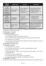 Preview for 27 page of Teka 113400002 User Manual