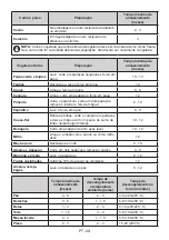 Preview for 50 page of Teka 113400002 User Manual