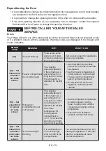 Preview for 80 page of Teka 113400002 User Manual