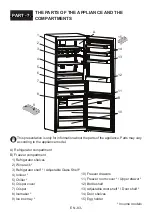 Preview for 84 page of Teka 113400002 User Manual