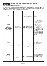 Preview for 111 page of Teka 113400002 User Manual