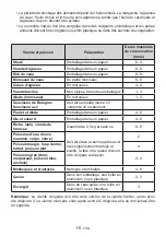 Preview for 135 page of Teka 113400002 User Manual