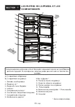 Preview for 143 page of Teka 113400002 User Manual