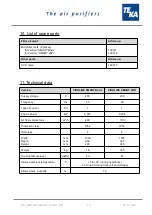 Preview for 16 page of Teka 21110400 Operating Instructions Manual