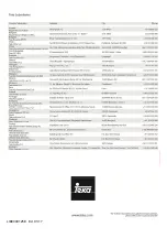 Preview for 24 page of Teka 40456300 Instruction On Mounting And Use Manual
