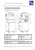 Preview for 5 page of Teka 97902666 Operating Instructions Manual