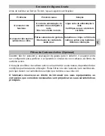 Preview for 21 page of Teka CC 80 Series Instruction Manual