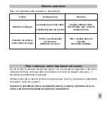 Preview for 53 page of Teka CC 80 Series Instruction Manual