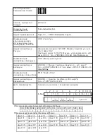 Preview for 75 page of Teka CC 80 Series Instruction Manual