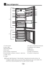 Preview for 4 page of Teka CI3 342 Instruction Manual