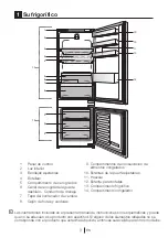 Preview for 20 page of Teka CI3 342 Instruction Manual