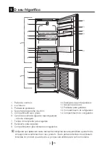 Preview for 36 page of Teka CI3 342 Instruction Manual