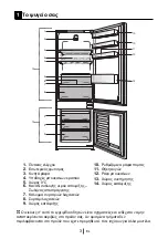 Preview for 102 page of Teka CI3 342 Instruction Manual